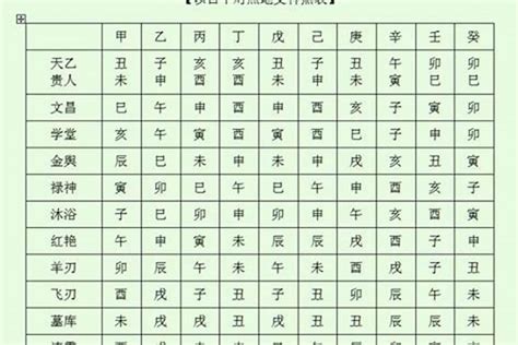 老八煞|四柱八字